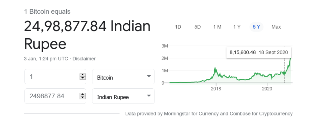 Where to buy Bitcoins and other Cryptocurrency in India 1